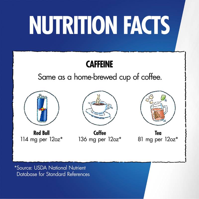 Red Bull Sugar Free Energy Drink The Sea Blue Edition Juneberry 4pk 12oz Can
