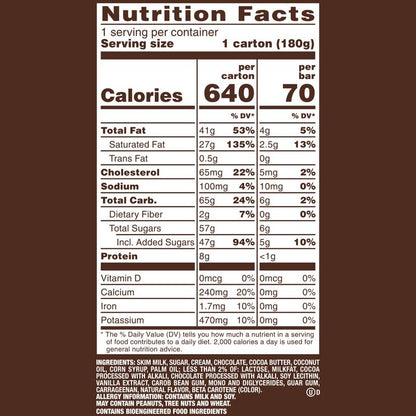 Dove Minis Vanilla & Milk Chocolate Ice Cream Bars, 10ct