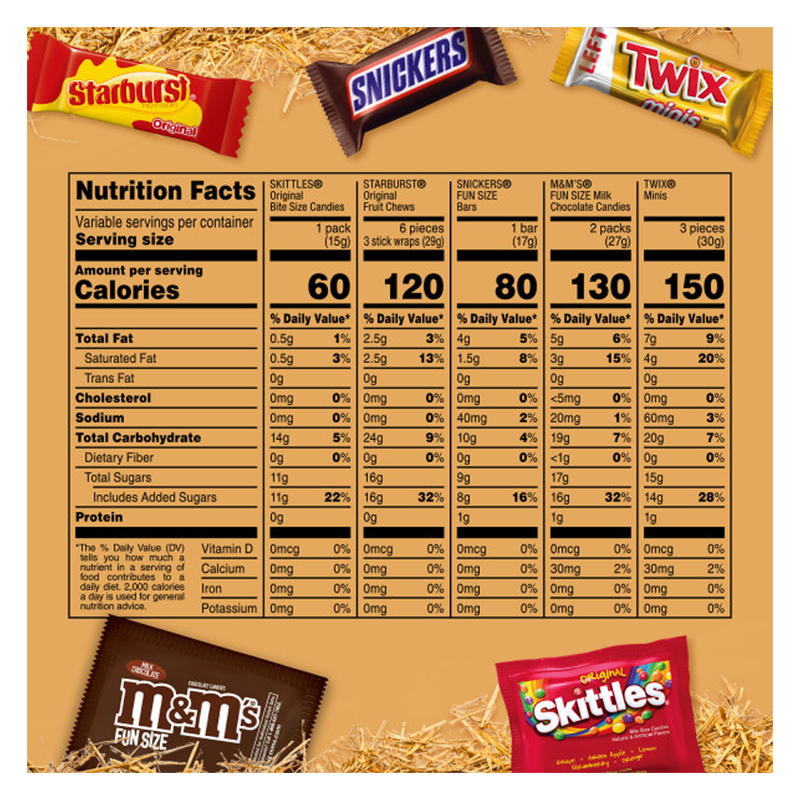 Mars Chocolate & Fruity Favorites Variety Mix Stand-up Pouch 160ct
