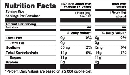 Ring Pop 1ct