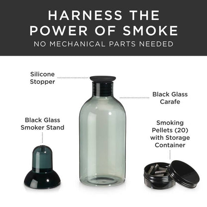True Viski Smoked Cocktail Kit