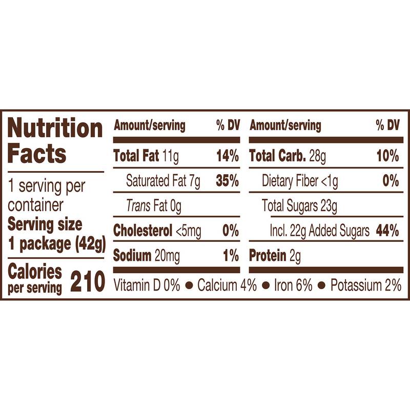 Kit Kat Candy Bar 1.5oz