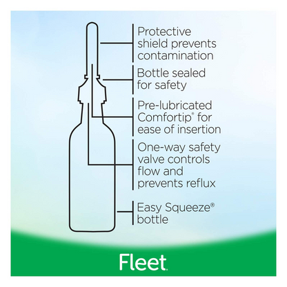 Fleet Adult Saline Enema 18oz
